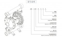隔膜泵规格型号解析